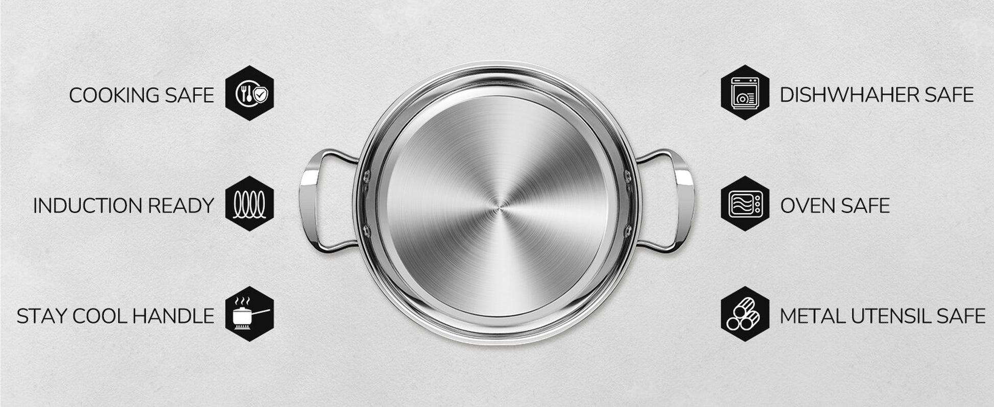 6Pcs Stainless Steel Pots and Pans Set - Nonstick Scratch Resistant Cookware