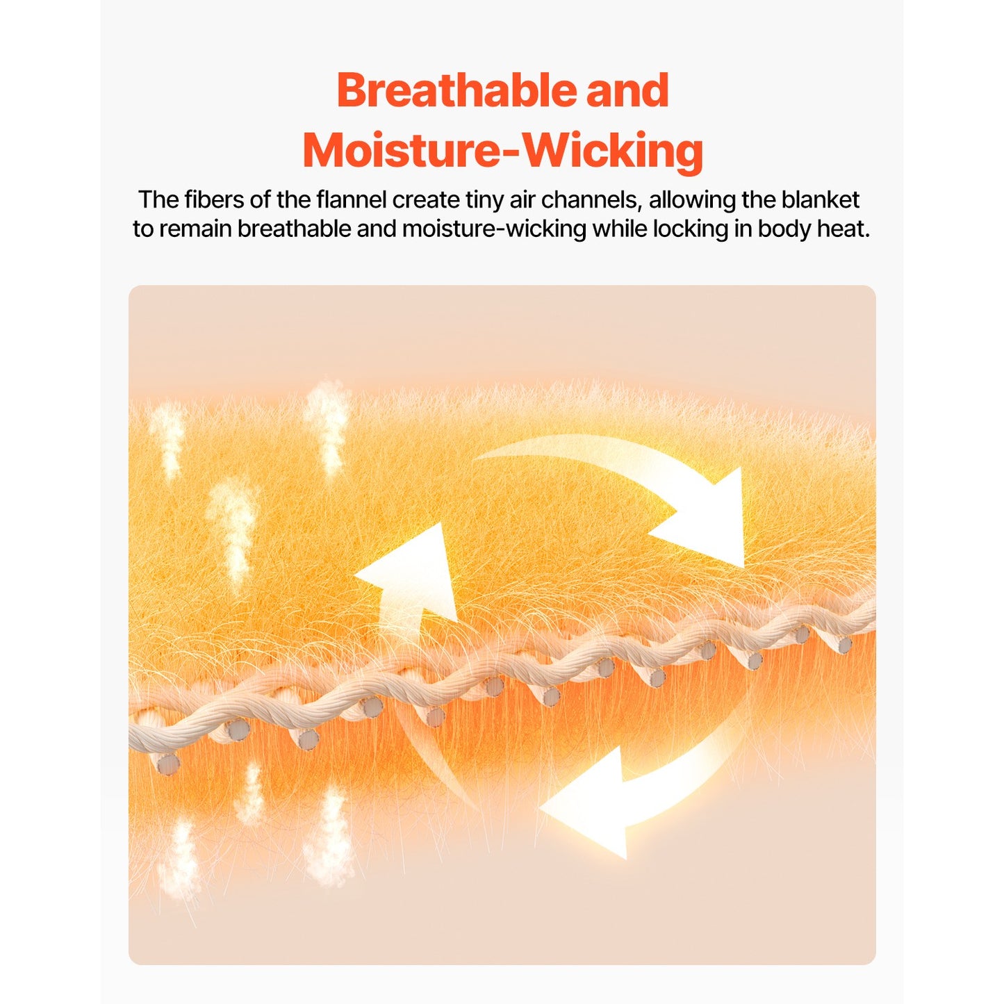 King Size Blanket 108 X 90 Inches Lightweight Throw Blanket for Bed Grey