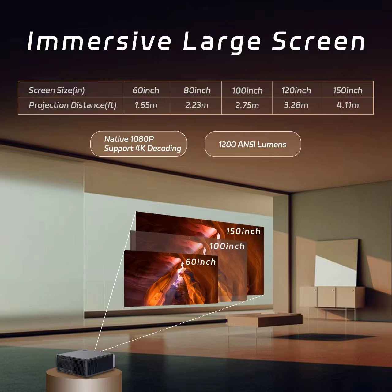 C4 PRO 1080P Projector Full HD 4K 1200ANSI Projectors Video Smart TV for Home 32GB Movie Theater Beamer