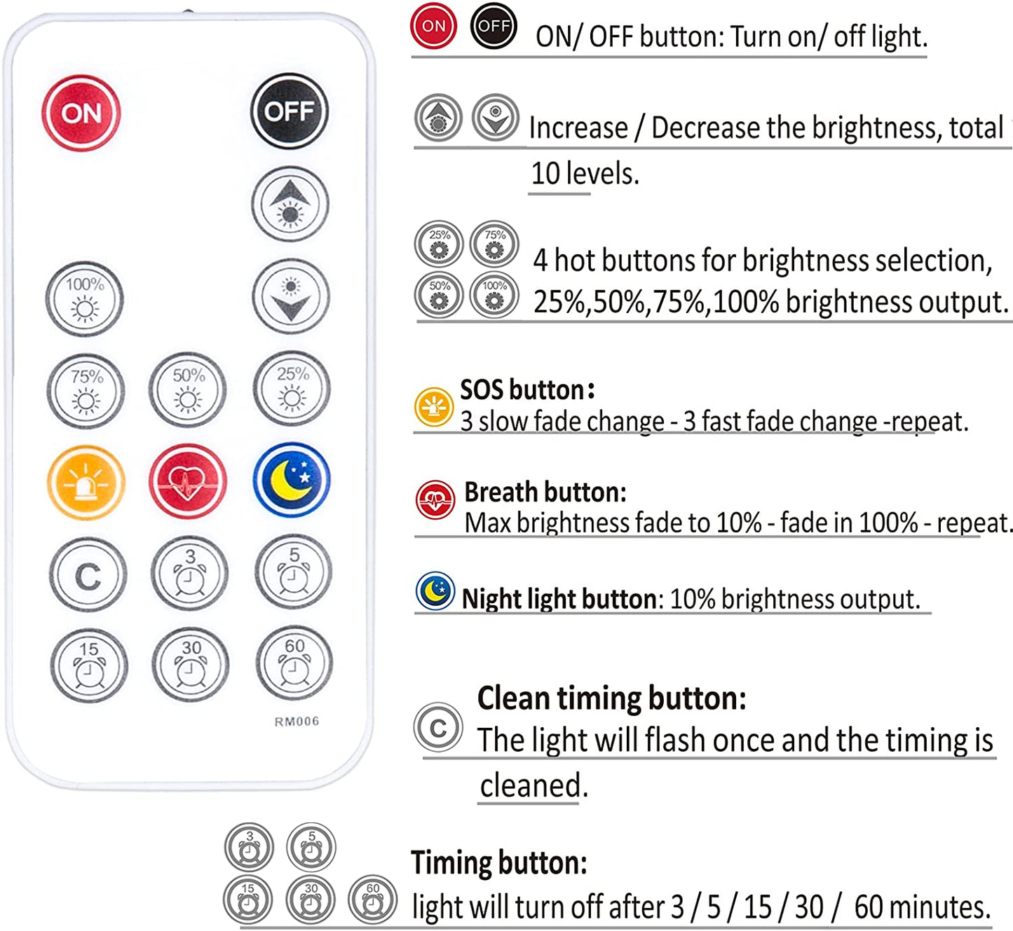 LED Vanity Mirror Lights with RF Remote, Dimmable Hollywood Style 13Ft(4M), Bathroom Waterproof, for Full Body Mirror, Makeup Mirror, Vanity Mirror, Bathroom Mirror(Mirror Not Include)